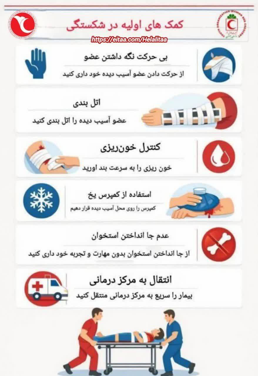 کمک های اولیه-شکستگی.jpg